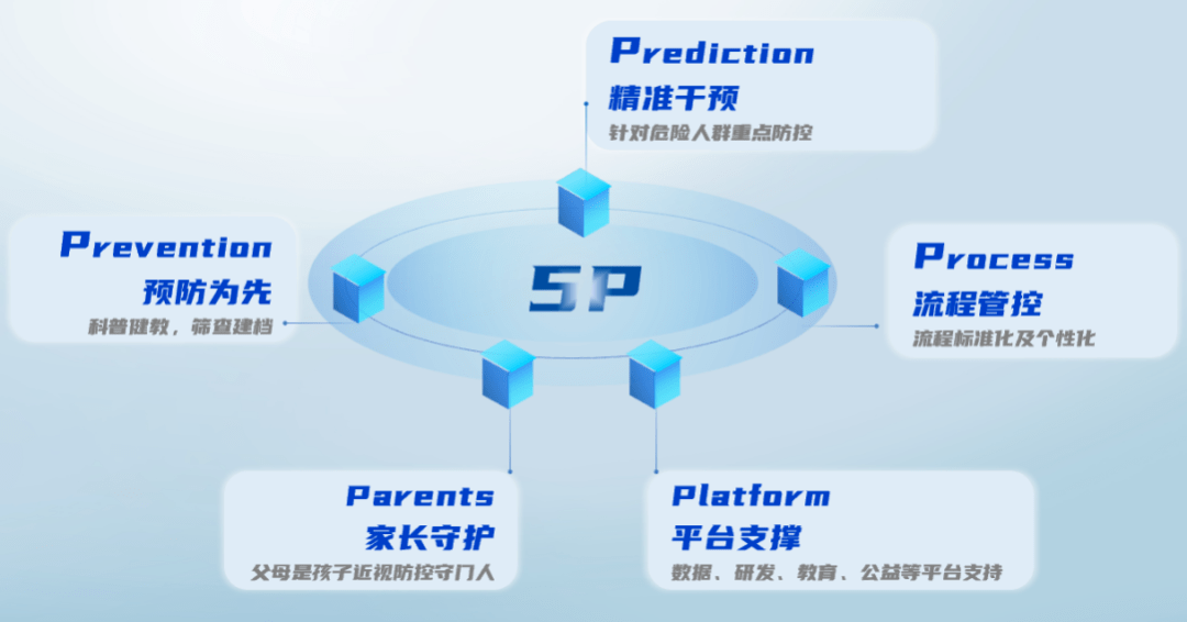 澳彩資料,解答配置方案_GFF23.415共鳴版