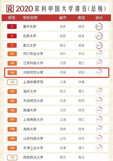 新奧門特免費資料,專家權威解答_OPD23.894強勁版