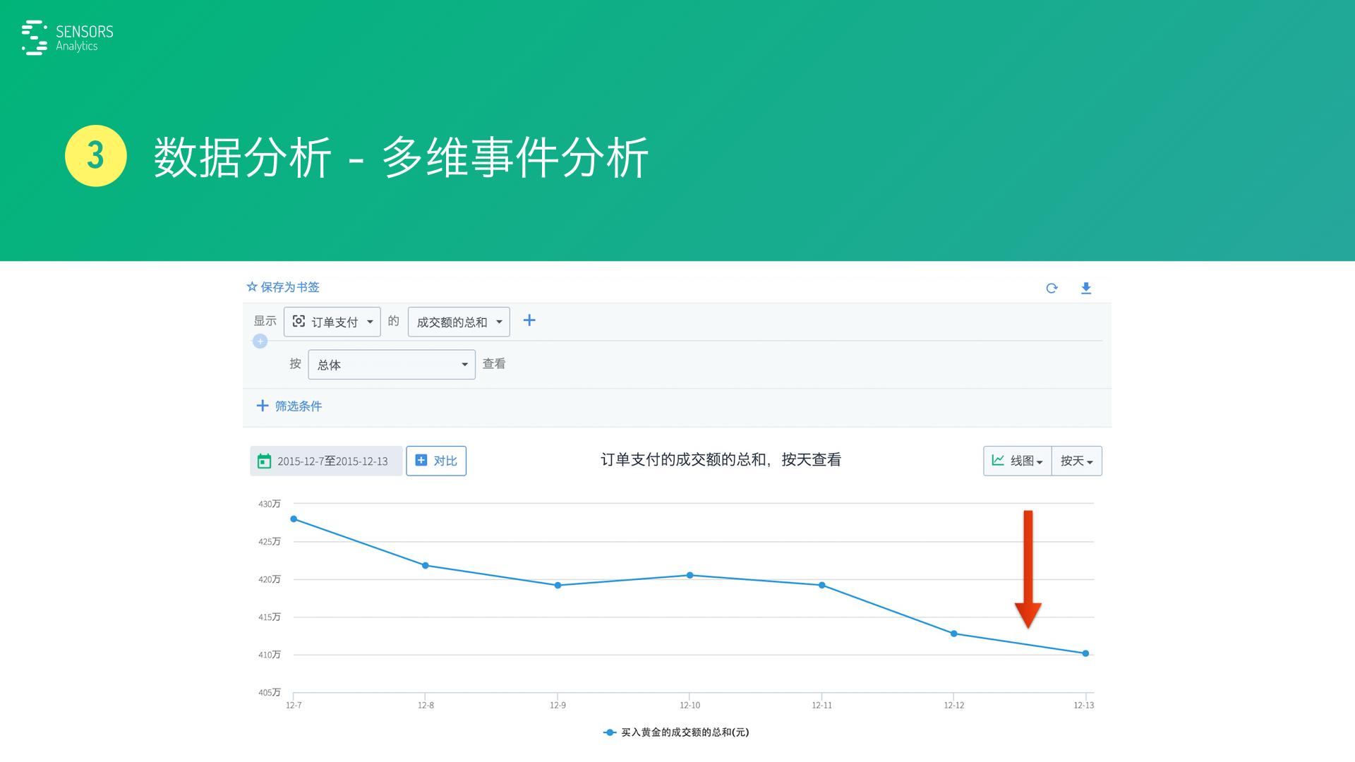 650288.com,數(shù)據(jù)分析計(jì)劃_UHN23.828程序版