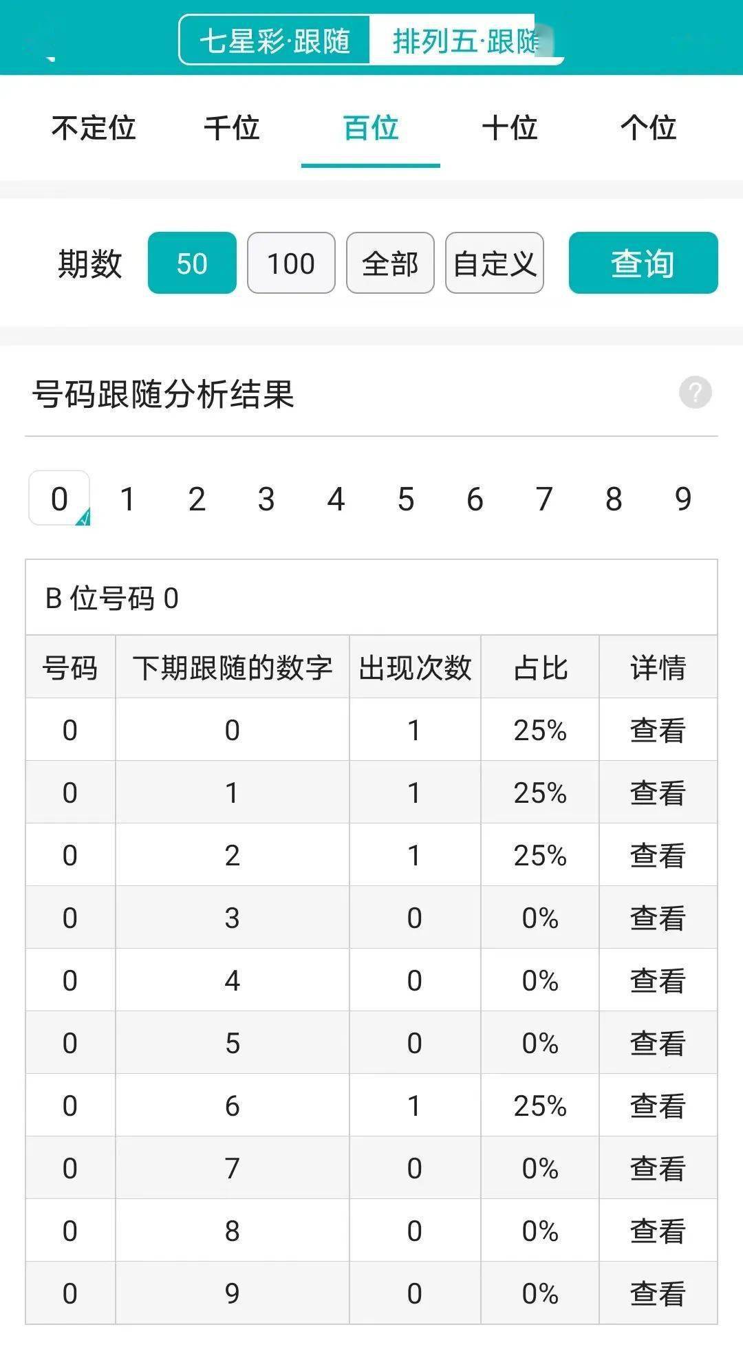 澳門開特馬+開獎(jiǎng)結(jié)果課特色抽獎(jiǎng),全方位展開數(shù)據(jù)規(guī)劃_RFO23.480隨機(jī)版