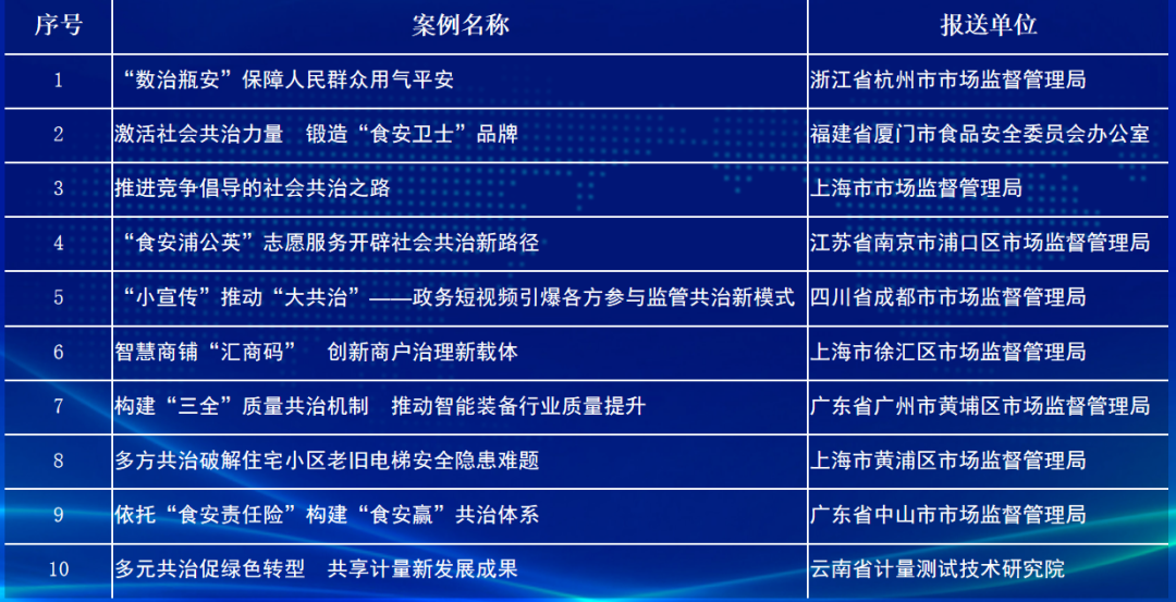 2024新澳正版掛牌之全扁,仿真方案實(shí)施_CPU23.367共鳴版