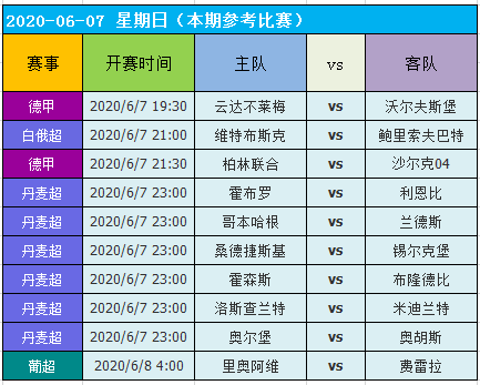 2o24年新澳門天天開好彩,快速產(chǎn)出解決方案_LZK23.533計(jì)算版