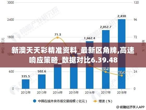 汽車及汽車配件 第287頁