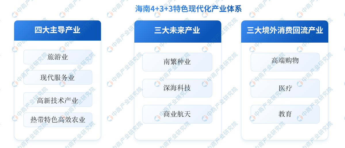 2024年正版資料免費大全最新版本亮點優(yōu)勢和亮點,高效計劃實施_PTJ23.566影像版