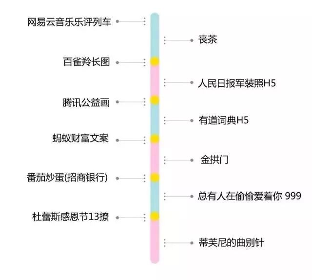 特馬最準(zhǔn)資料免費(fèi)大全,最新數(shù)據(jù)挖解釋明_ATD23.796DIY工具版