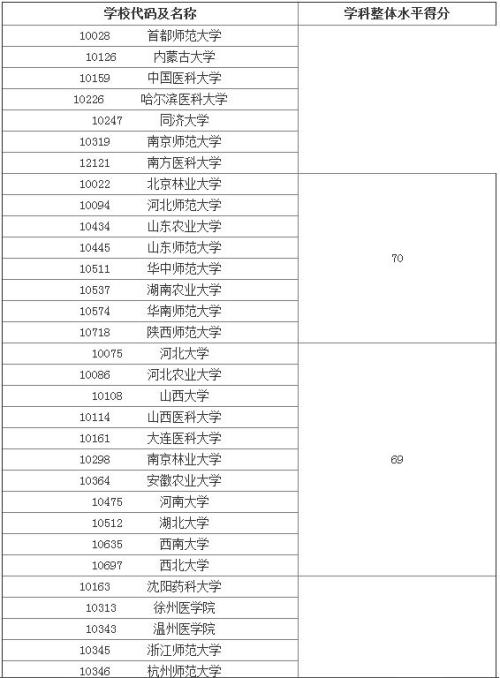 新澳2024今晚開獎(jiǎng)資料,效率評(píng)估方案_HIU23.869定義版