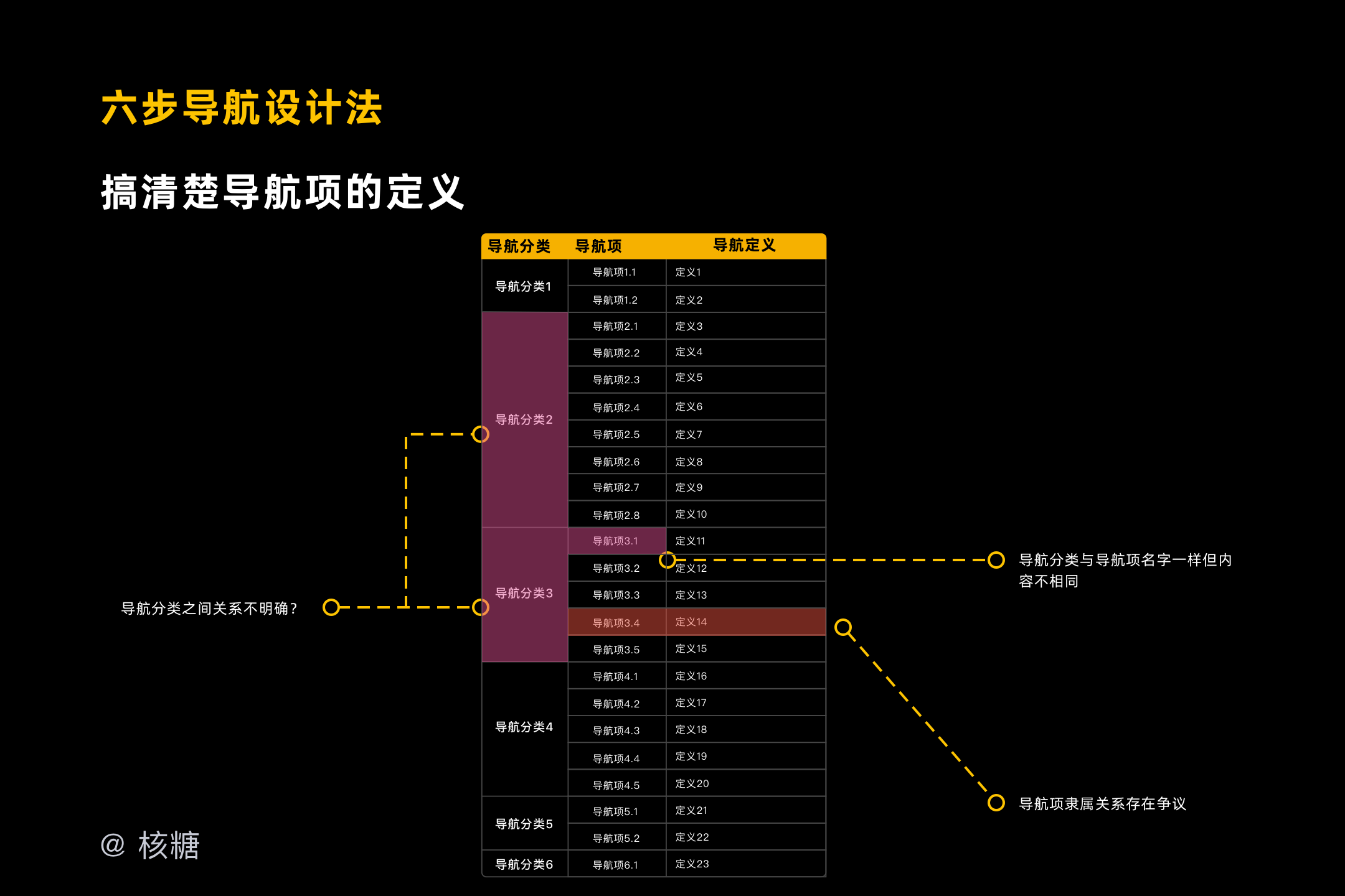 新澳門精準(zhǔn)資料期期精準(zhǔn),快速解答方案設(shè)計(jì)_BTU23.633輕量版