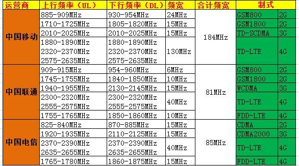 2024香港歷史開獎(jiǎng)結(jié)果與記錄,快速解答方案實(shí)踐_LFU23.989零售版