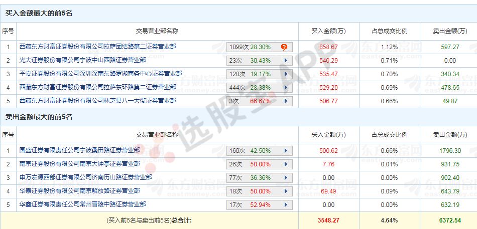 澳門資料天天開獎(jiǎng)結(jié)果獎(jiǎng),科學(xué)分析解釋說明_ROQ23.758活動版
