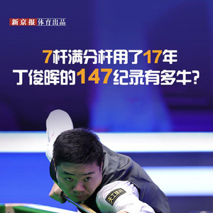 澳門六開獎(jiǎng)結(jié)果2023開獎(jiǎng)記錄,實(shí)地應(yīng)用實(shí)踐解讀_JGX23.281創(chuàng)意設(shè)計(jì)版