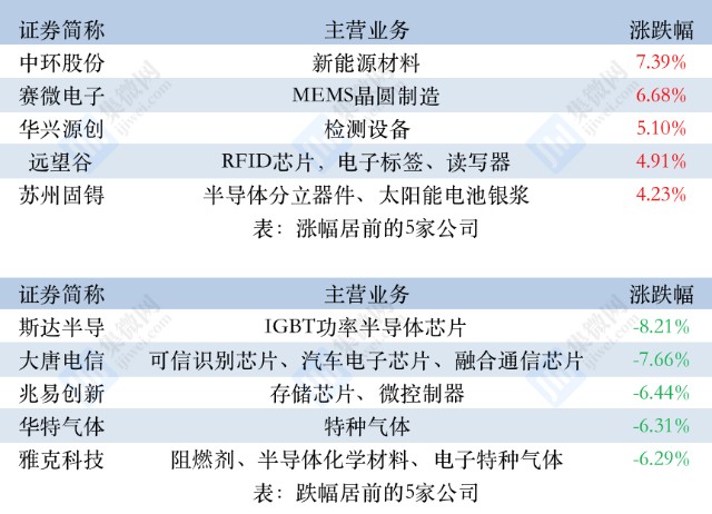 2024年太極實(shí)業(yè)重組最新消息,穩(wěn)固計(jì)劃實(shí)施_LRU23.996遠(yuǎn)程版