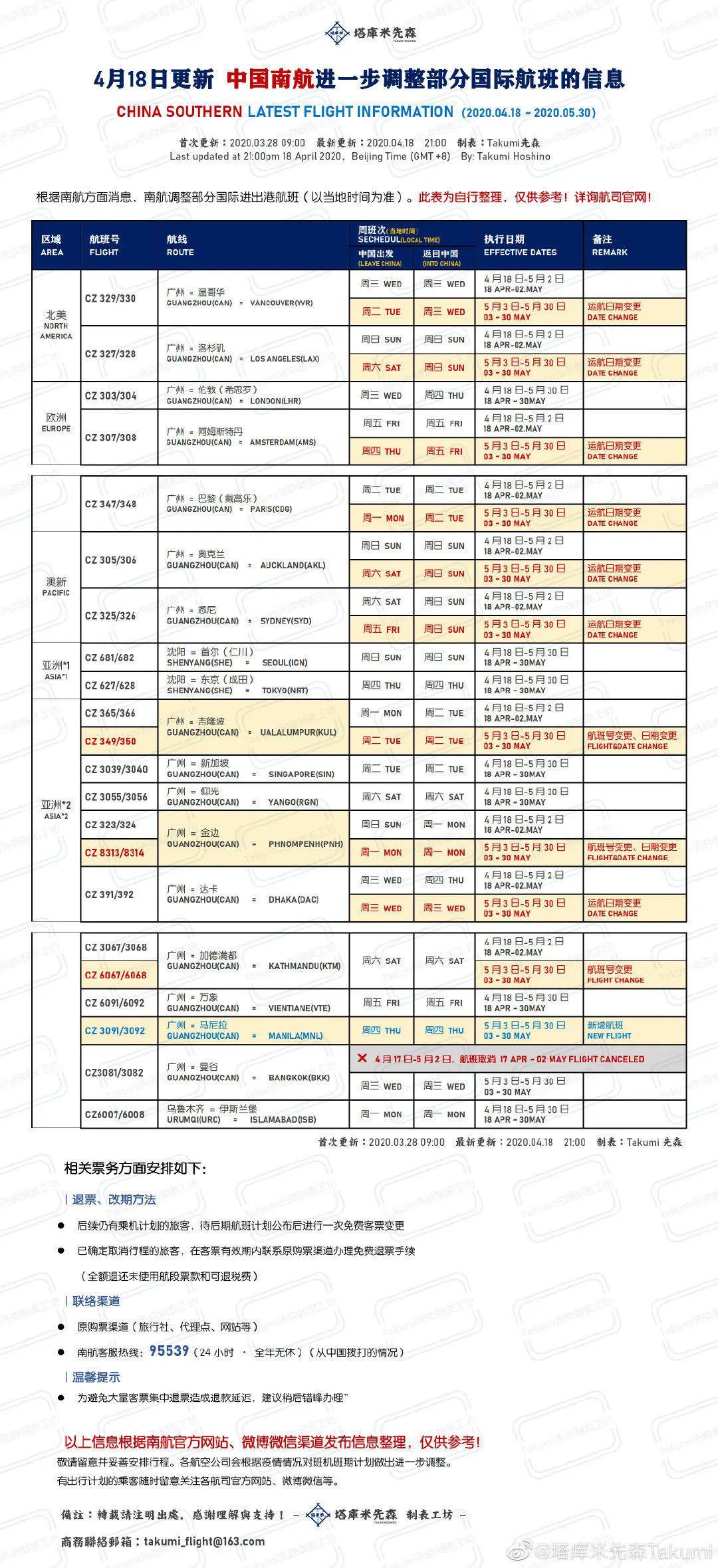 新澳今天最新資料2024年開(kāi)獎(jiǎng),靈活執(zhí)行方案_LBH23.721共享版