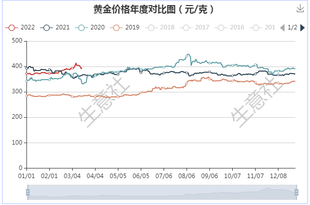 494949今晚最快開獎(jiǎng)2023,精準(zhǔn)解答方案詳解_AHN23.348普及版