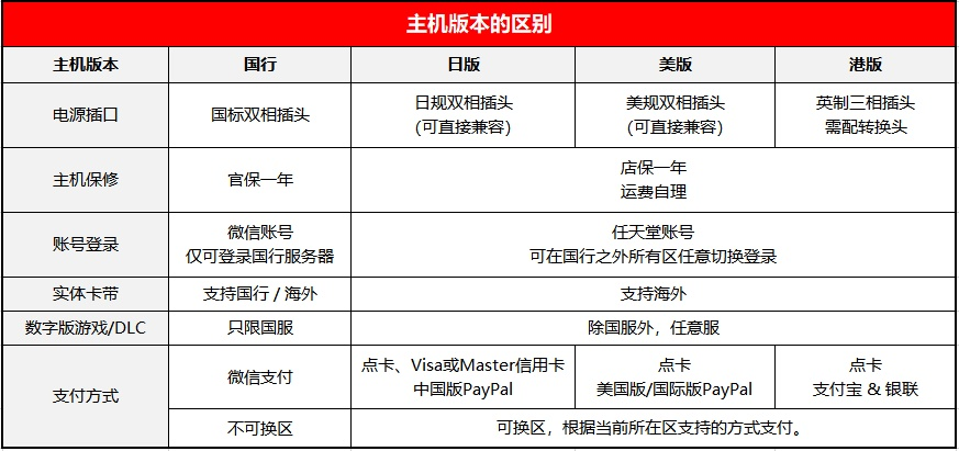 汽車及汽車配件 第283頁