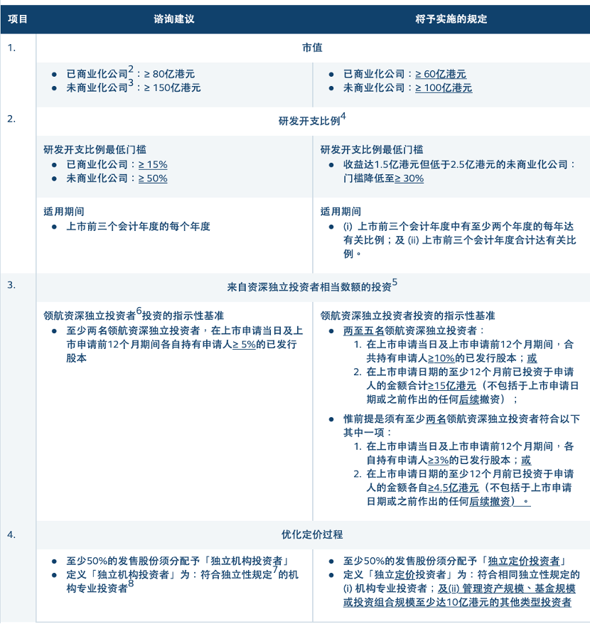 新奧門一肖一馬平特大全,快速實施解答研究_KPV23.390并行版
