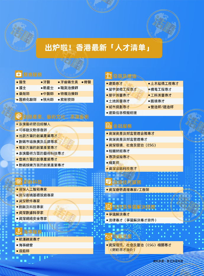 汽車飾品的銷售 第296頁(yè)