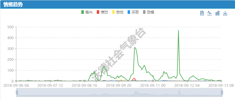 香港今期開獎結(jié)果號碼,全方位展開數(shù)據(jù)規(guī)劃_GFP23.758超凡版