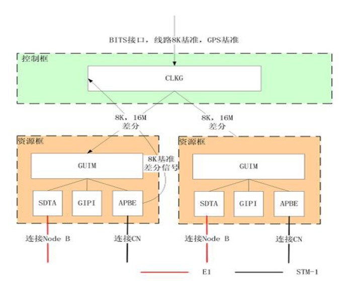 626969澳彩資料2024年,實地觀察數(shù)據(jù)設(shè)計_RNC23.489數(shù)字處理版