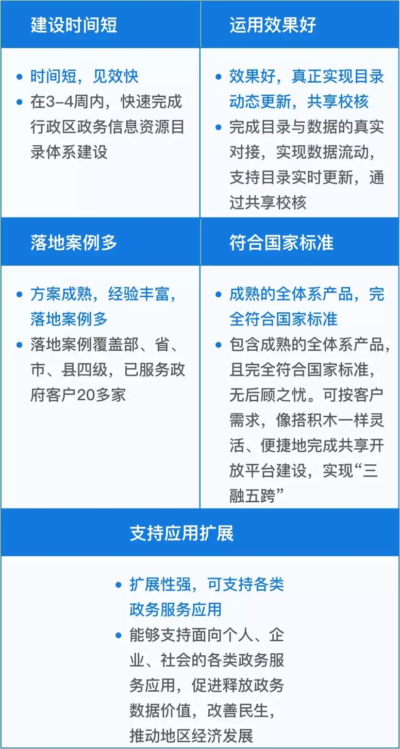 澳門325期開獎結(jié)果查詢,數(shù)據(jù)整合決策_GLP23.594定向版