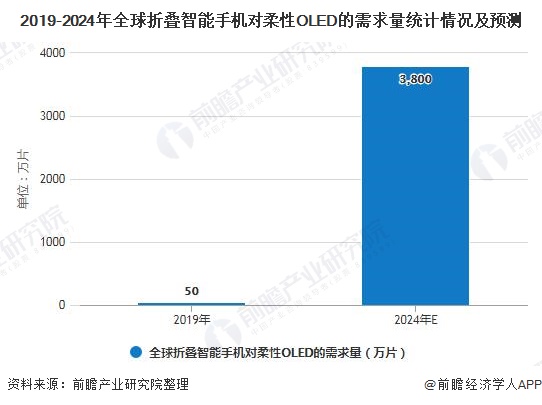 廣東八二網(wǎng)站澳門彩,高清趨勢分析_KFW23.811安全版