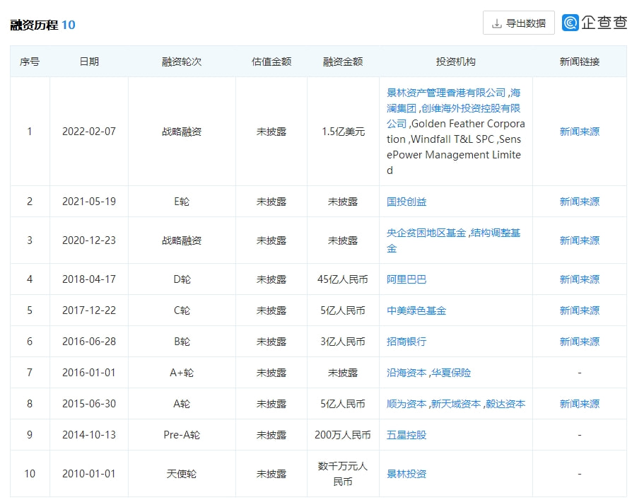 六合資迅網(wǎng),專業(yè)調(diào)查具體解析_XDE23.633品牌版
