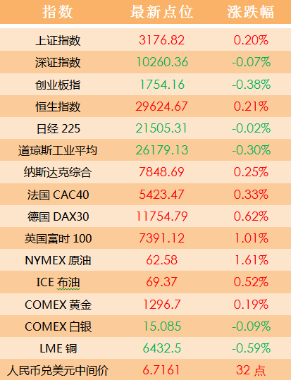 2020新澳門天天開好彩,時代變革評估_XSO23.624月光版