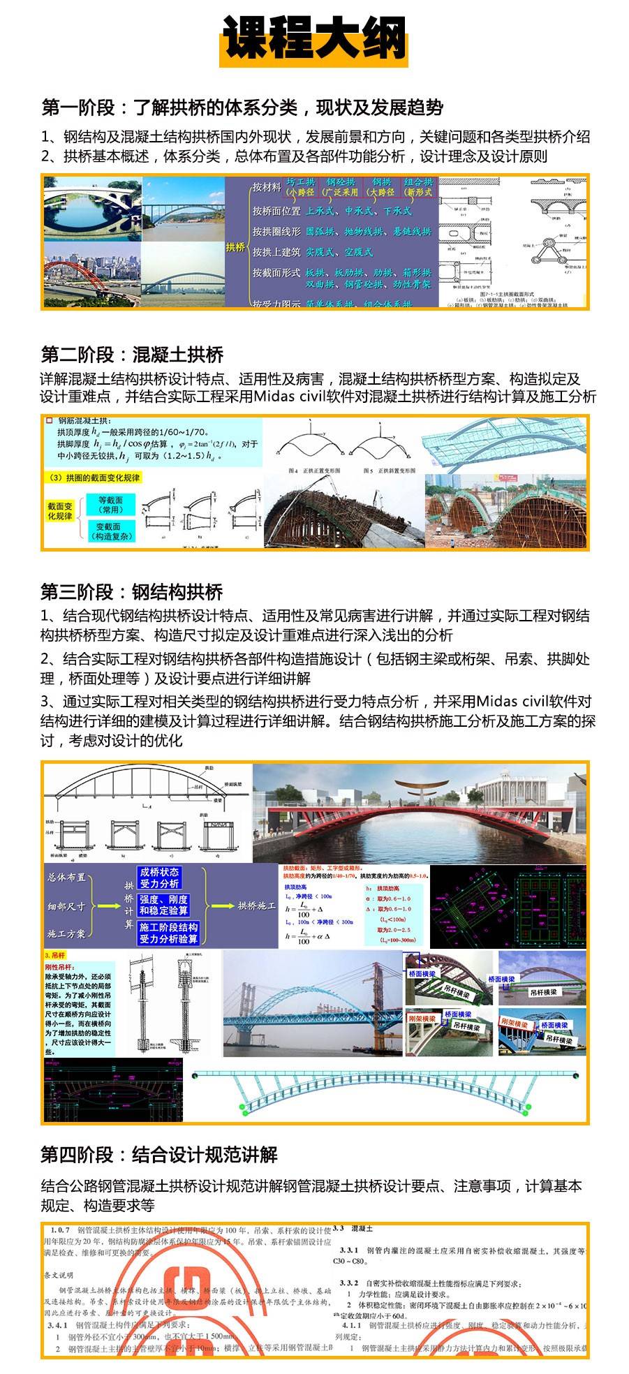 2024正版資料免費提拱,全面設(shè)計實施_DRH23.145時刻版