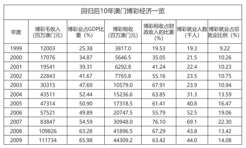 新澳門2020年歷史開獎記錄完整版,專家解說解釋定義_AOA23.379文化傳承版