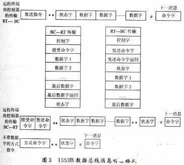 澳門夜明珠免費(fèi)公開資料,數(shù)據(jù)驅(qū)動(dòng)決策_(dá)MIL23.157見證版