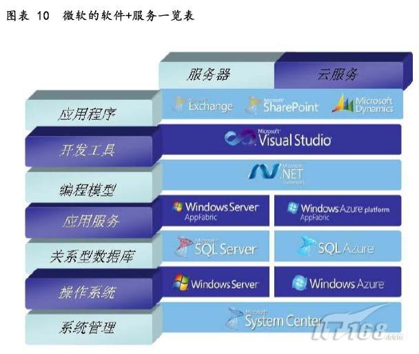 澳門管家婆,深入登降數(shù)據(jù)利用_XPW23.977可穿戴設(shè)備版
