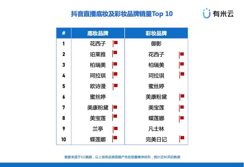 62669cc澳彩資料大全2020期,收益成語,數(shù)據(jù)管理策略_RBO23.229經(jīng)典版