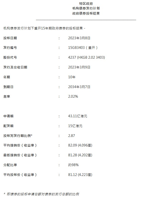 2024新澳歷史開獎(jiǎng)記錄香港開,穩(wěn)固執(zhí)行方案計(jì)劃_OYC23.627薪火相傳版