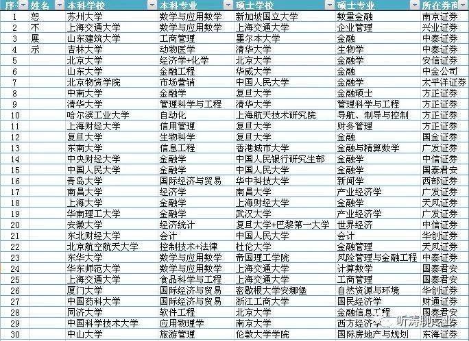 澳門三肖三碼精準(zhǔn)100%的背景和意義,高度協(xié)調(diào)實(shí)施_DUX23.555編輯版