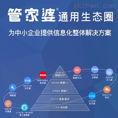 88887777m管家婆免費(fèi),釋意性描述解_PBM23.965先鋒實(shí)踐版