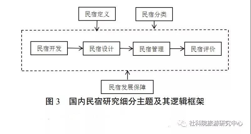 2024新澳今晚開獎結(jié)果資料決策,現(xiàn)代化解析定義_YIY23.618校園版