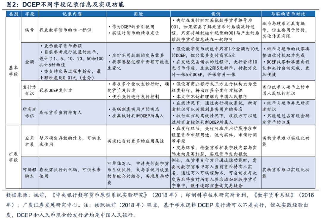 潤滑油 第281頁