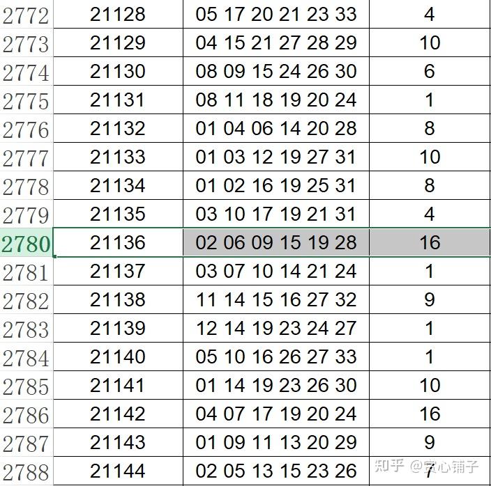 2024新澳門今晚開獎(jiǎng)號(hào)碼,數(shù)據(jù)獲取方案_FSI23.433定義版