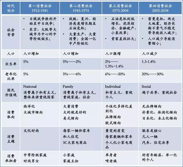 2024正版資料大全開(kāi)碼,詳情執(zhí)行數(shù)據(jù)安援_KES23.441視頻版