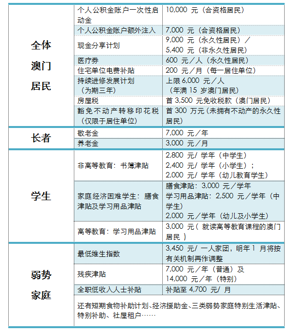 澳門6合和彩開獎直播,持續(xù)性實施方案_GAI23.174計算能力版