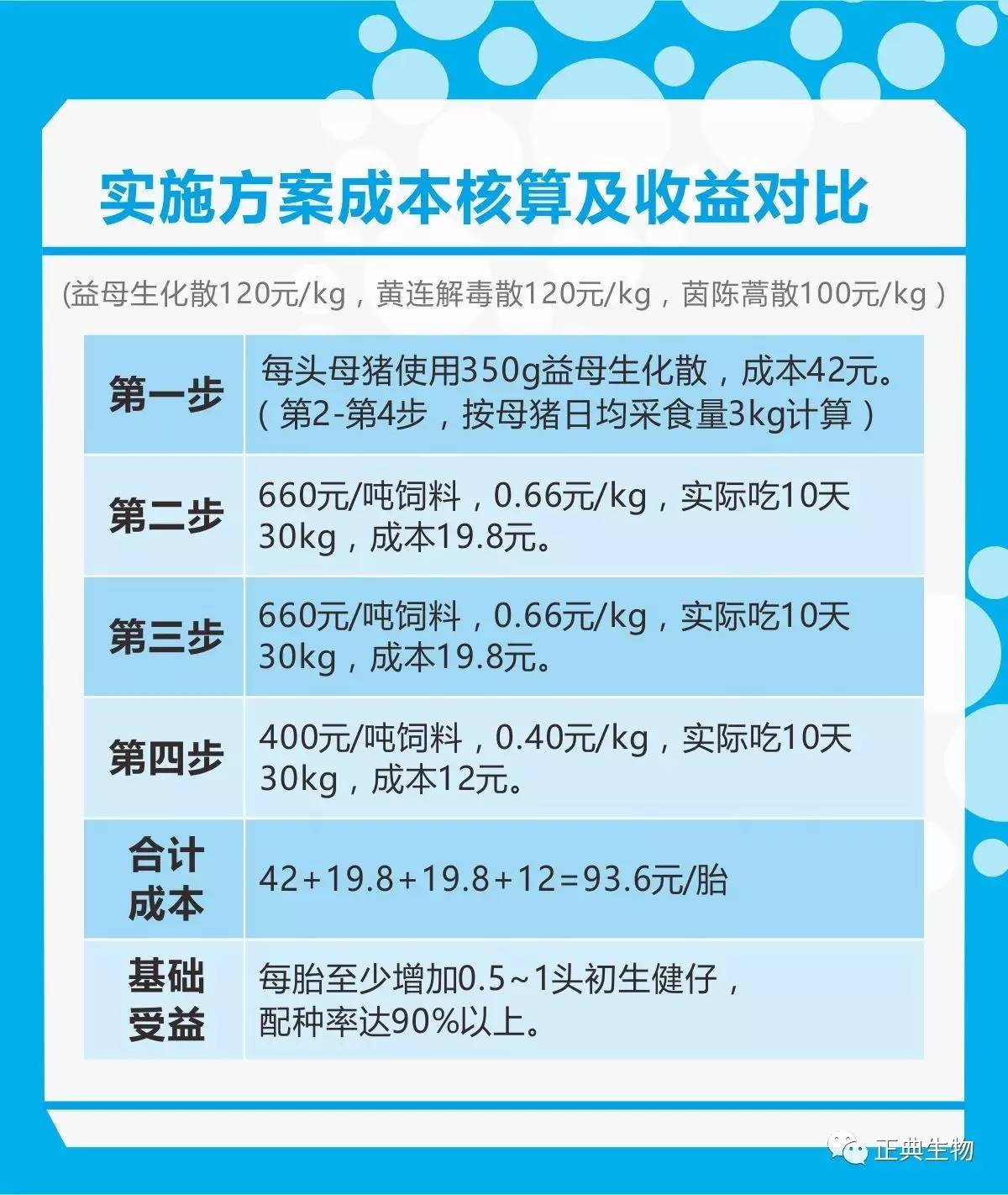 五金交電 第289頁