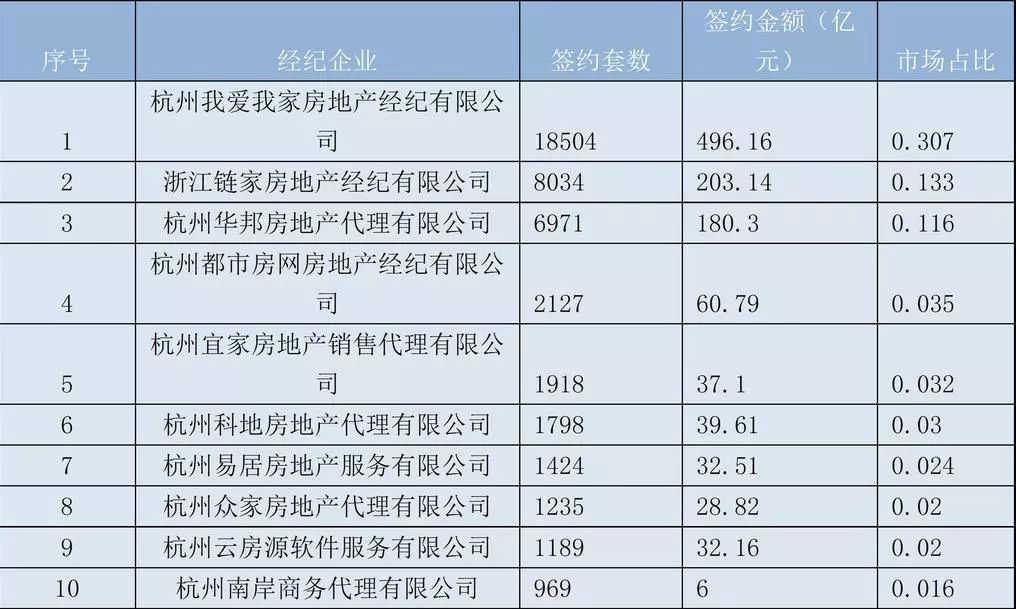 澳門最準的一碼一碼100準,實證數(shù)據(jù)分析_XFE23.329未來版