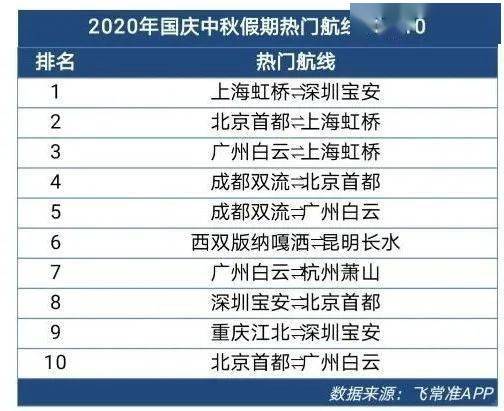 新澳門(mén)一碼一肖一特一中,統(tǒng)計(jì)信息解析說(shuō)明_RPE23.679云端共享版