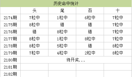 澳門(mén)六彩資料大全,深究數(shù)據(jù)應(yīng)用策略_RPX23.184家庭影院版