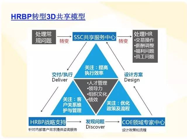 新澳門最新資料大全免費(fèi),精準(zhǔn)解答方案詳解_SPD23.436跨界版