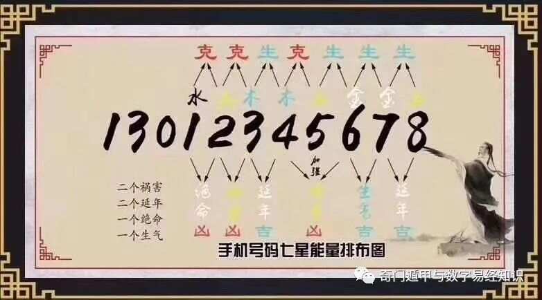 7777788888王中王最新傳真1028,即時解答解析分析_DTI23.578編程版