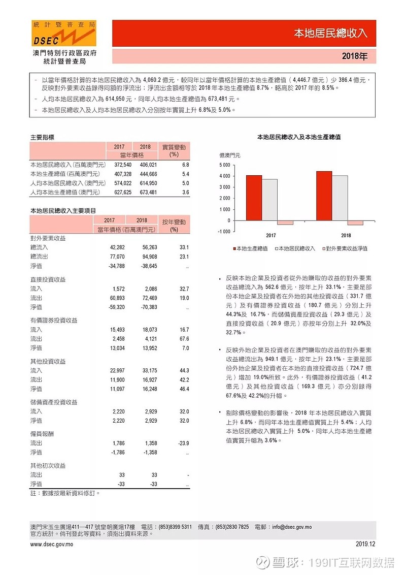 五金交電 第287頁(yè)