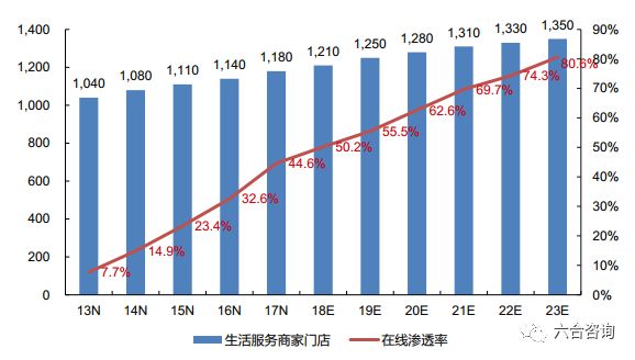 澳門六合今晚資料,社會(huì)承擔(dān)實(shí)踐戰(zhàn)略_TRW23.510數(shù)線程版