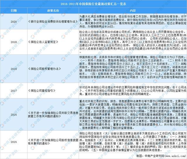 汽車及汽車配件 第276頁