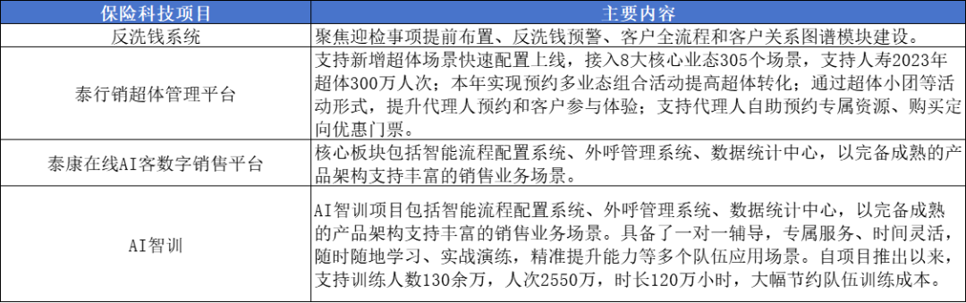 企訊達(dá)資料免費(fèi)大全,擔(dān)保計(jì)劃執(zhí)行法策略_DZR23.303方案版