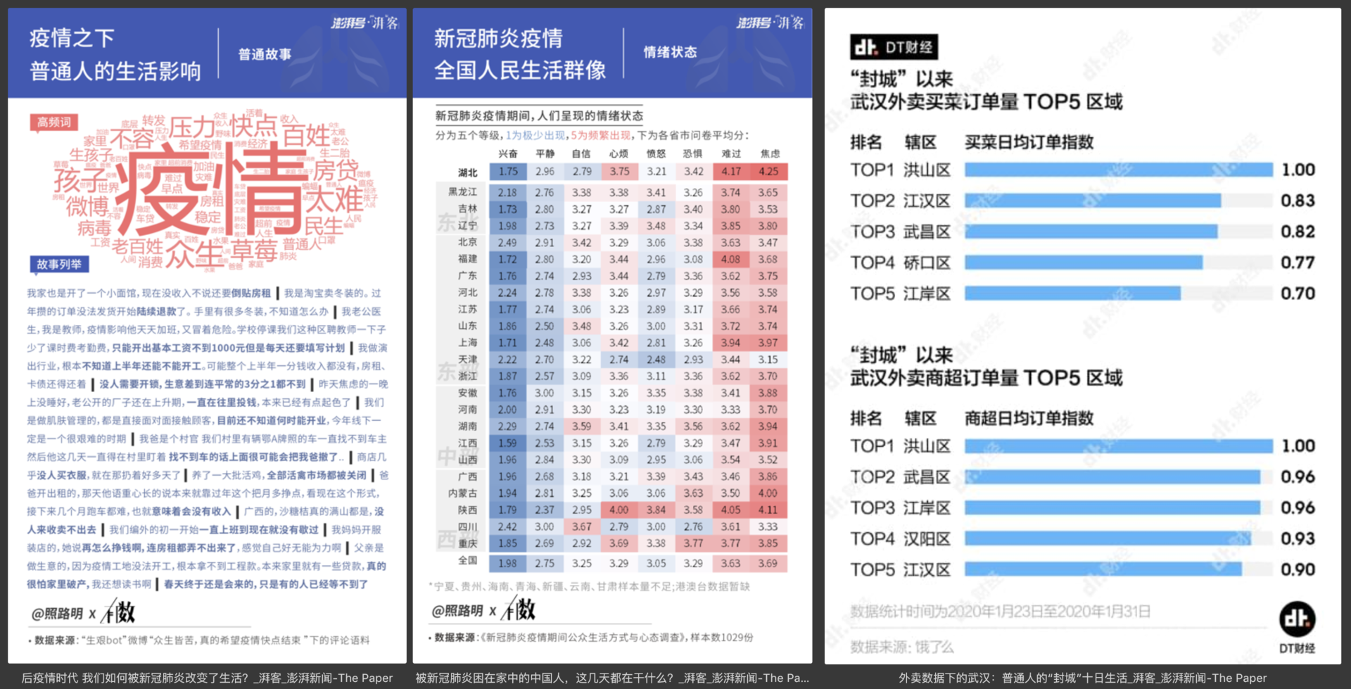 2024澳門碼開獎(jiǎng)記錄24,科學(xué)數(shù)據(jù)解讀分析_WPD23.927穩(wěn)定版